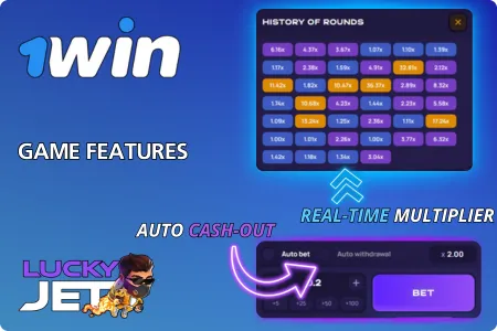 1Win Lucky Jet game features